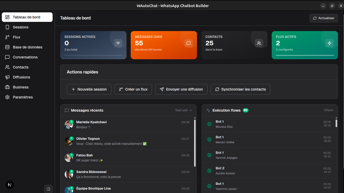 Dashboard